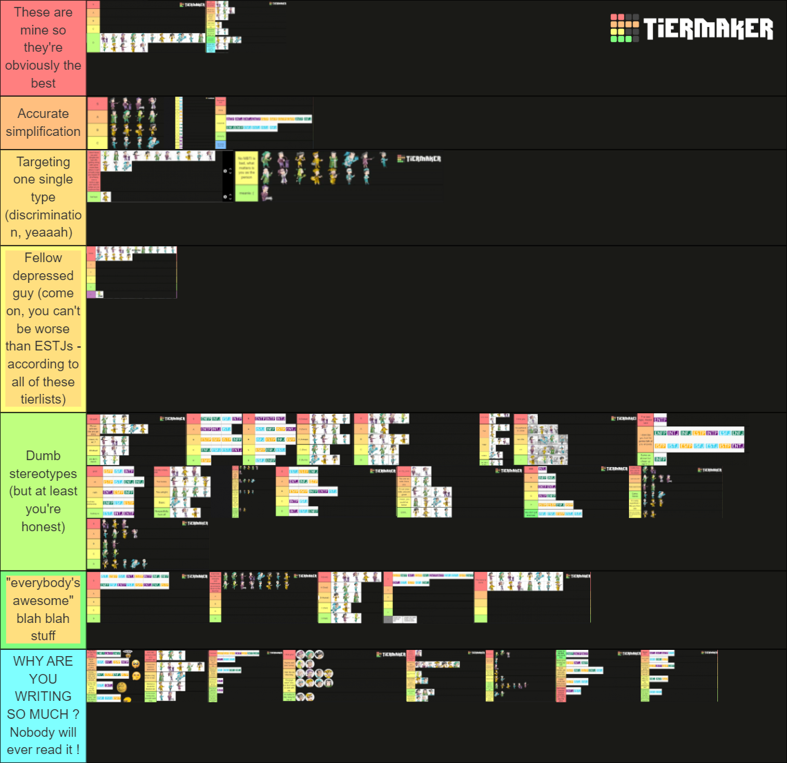 MBTI Tierlists TierList Tier List (Community Rankings) - TierMaker