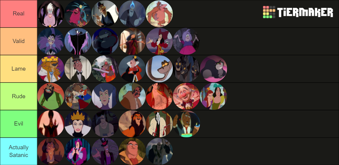 All Disney Villains Tier List (Community Rankings) - TierMaker