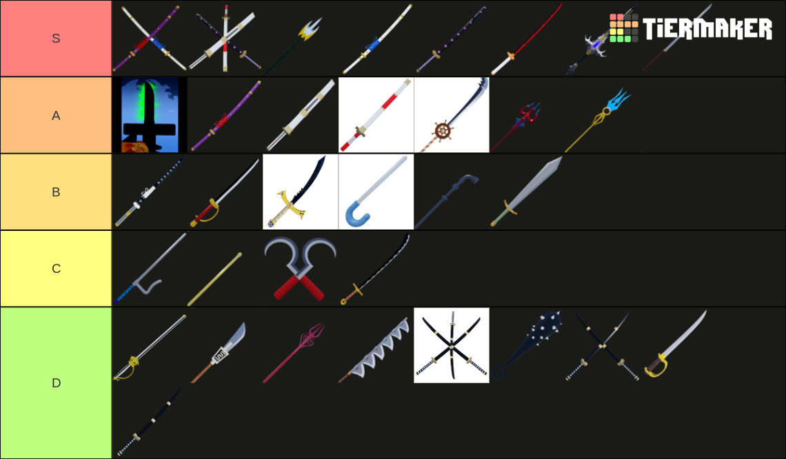 Blox Fruits Swords Tier List Community Rankings Tiermaker