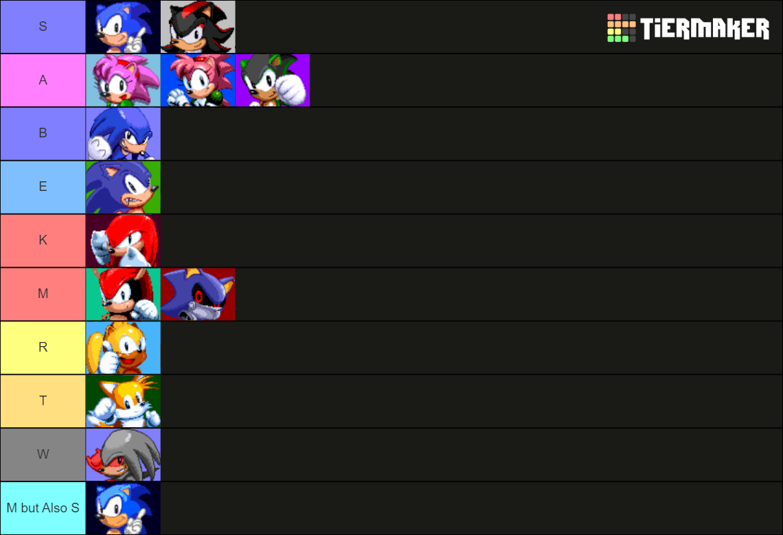 sonic movie 3 characters tier list