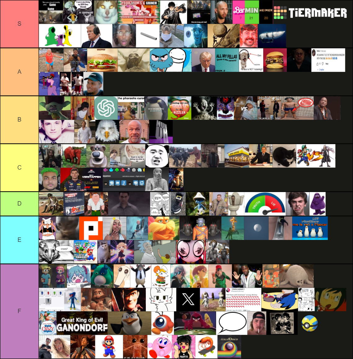 Meme del 2023 Tier List (Community Rankings) - TierMaker