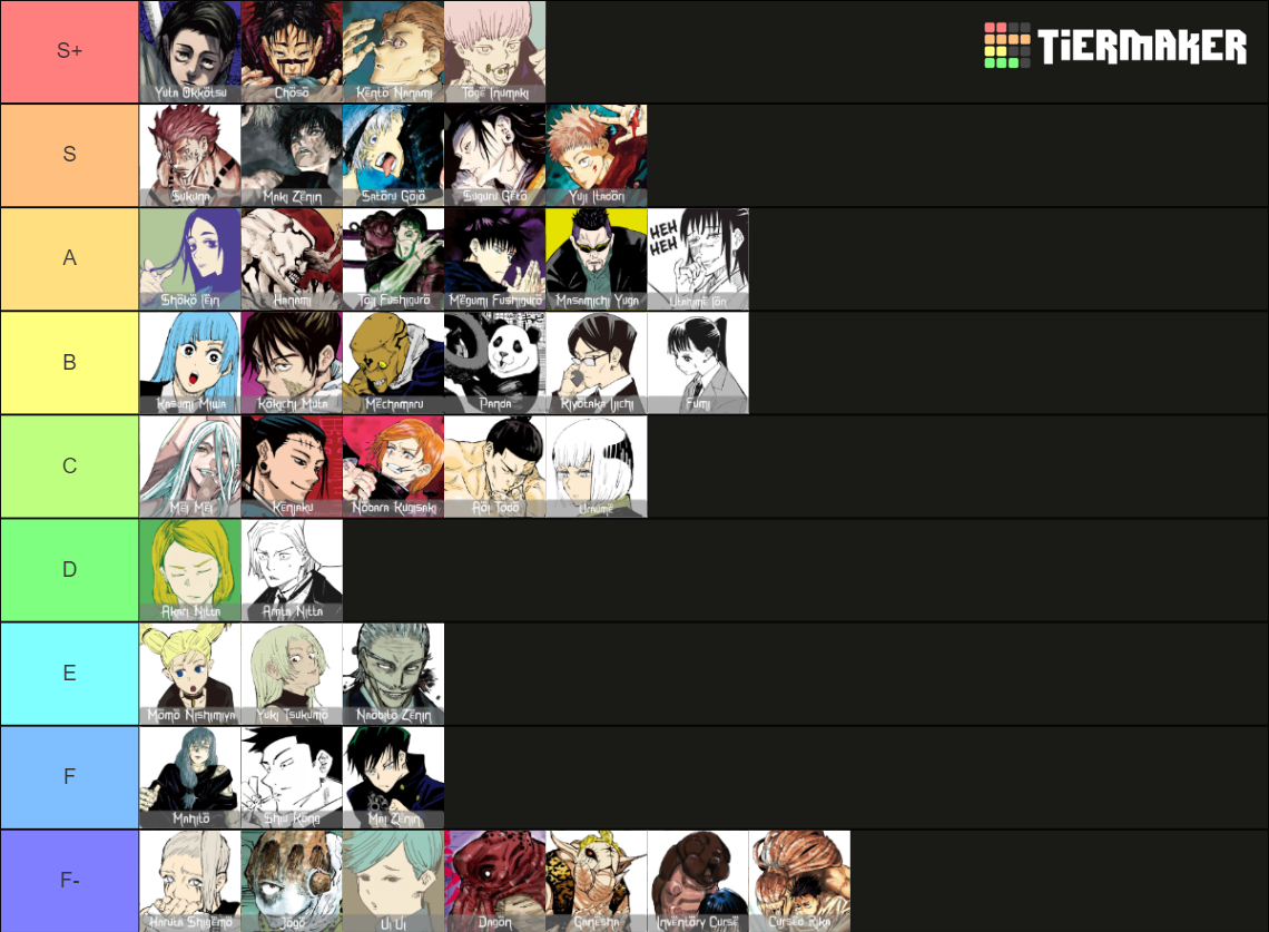 EVERY Jujutsu Kaisen Character Tier List (Community Rankings) - TierMaker