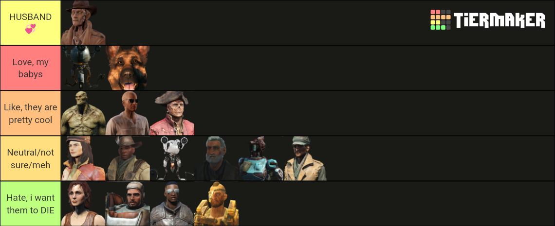 Fallout 4 Companions Tier List Community Rankings TierMaker   Fallout 4 Companions 327268 1704254688 