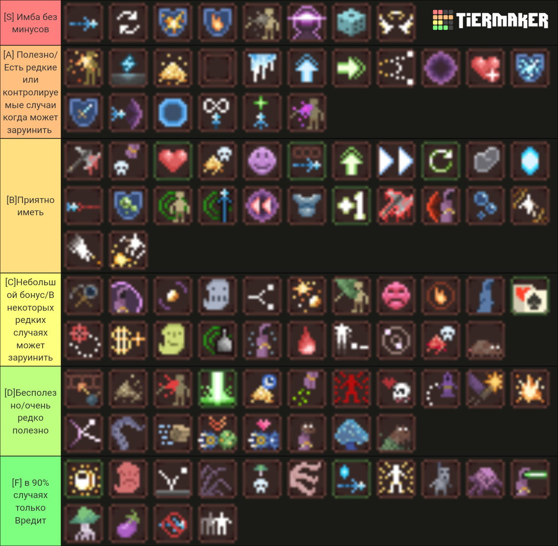Noita Epilogue Perks Tier List Rankings) TierMaker