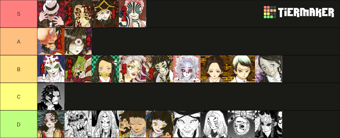 Demon Slayer Blood Demon Art Tier List (Community Rankings) - TierMaker