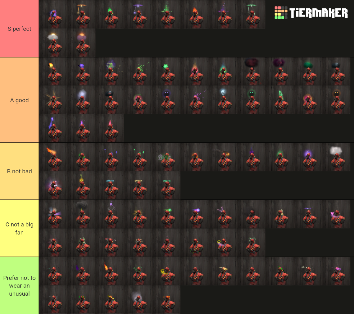 tf2 unusual effects Tier List Rankings) TierMaker