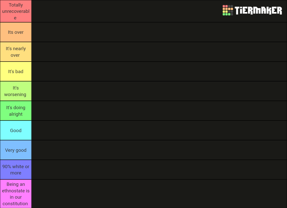 Make A Europe From Yours Tier List Community Rankings TierMaker make-a-europe-from-yours-tier-list-community-rankings-tiermaker