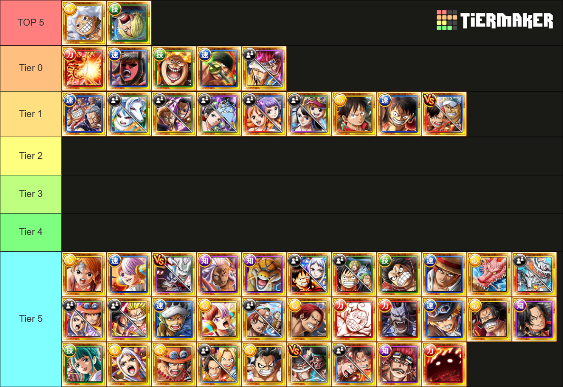 Best OPTC Sugo-Rare Characters (November 2023) Tier List (Community ...