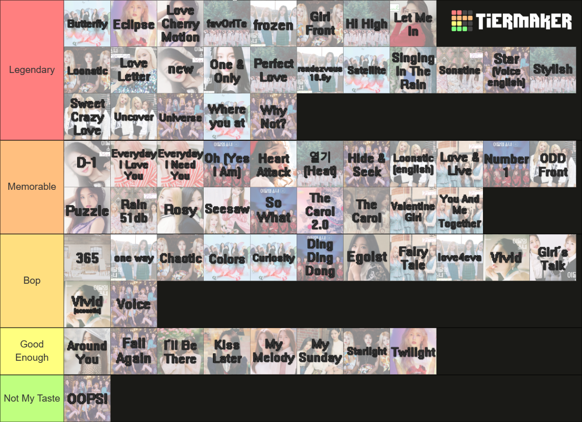 (every) LOONA Songs Tier List (Community Rankings) - TierMaker