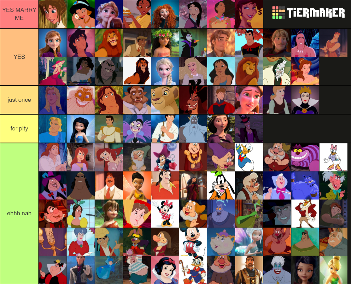 Disney smash or pass Tier List (Community Rankings) - TierMaker