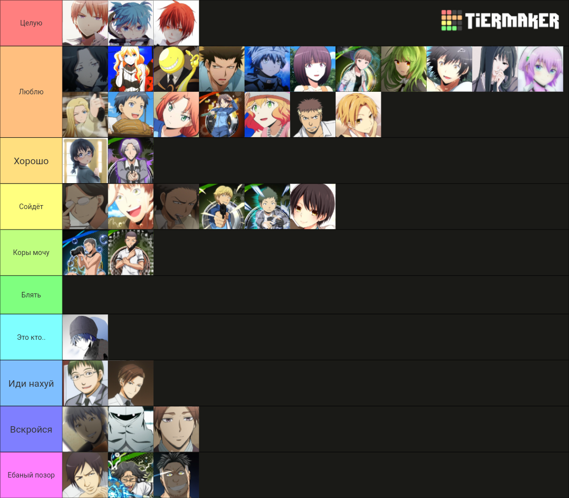 Assassination Classroom Characters Tier List (Community Rankings ...