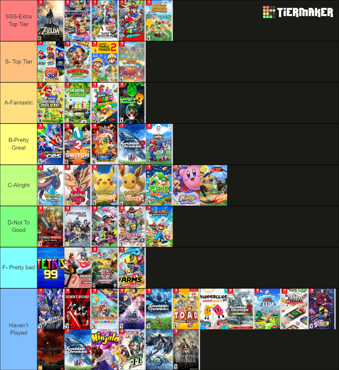 Nintendo Switch Game Exclusives/Nintendo Published Tier List