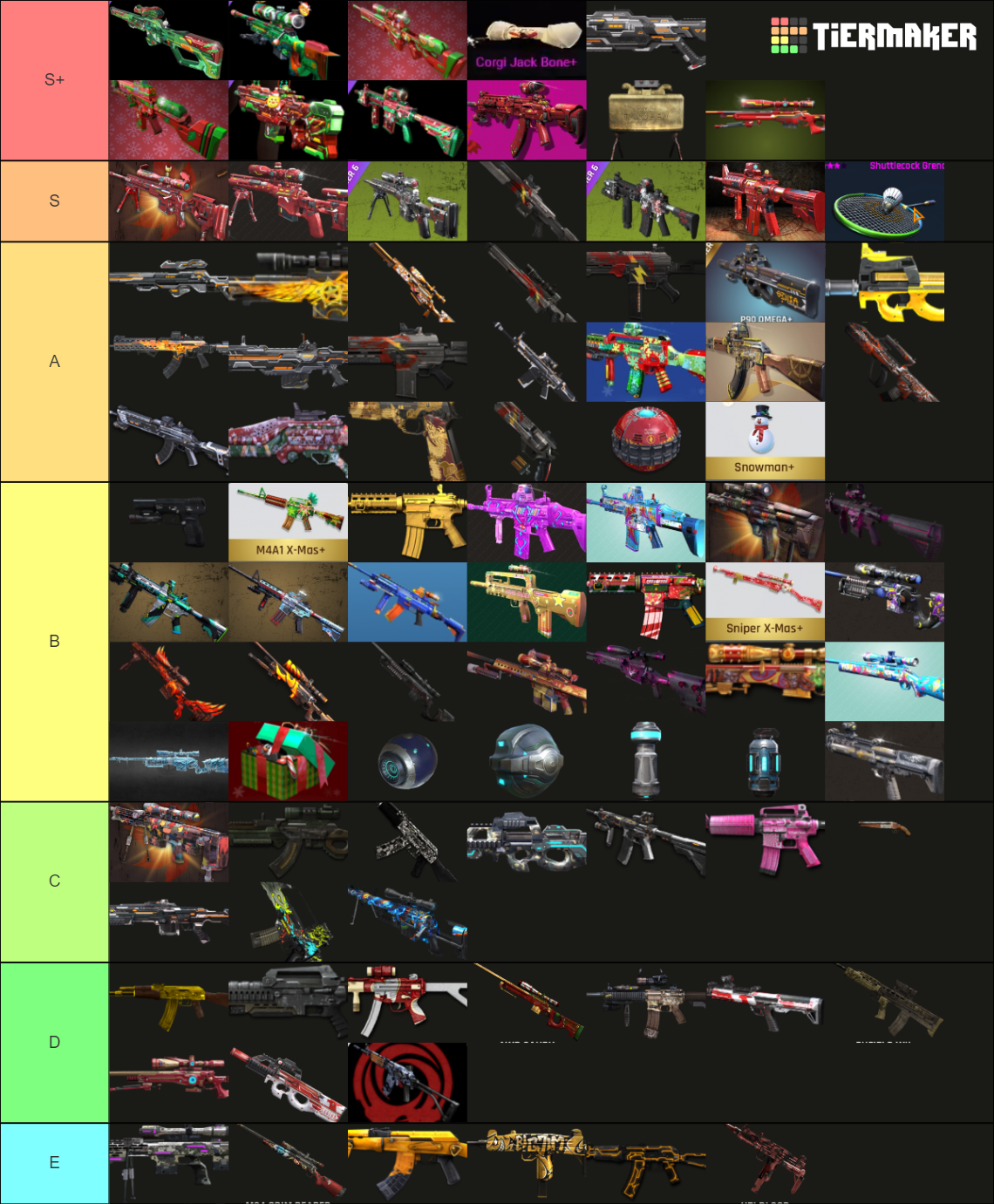 Blackshot weapons Tier List (Community Rankings) - TierMaker