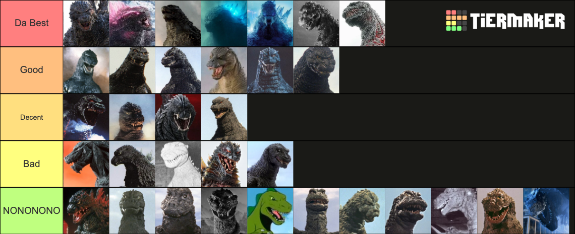 Godzilla designs 1954-2024 Tier List (Community Rankings) - TierMaker