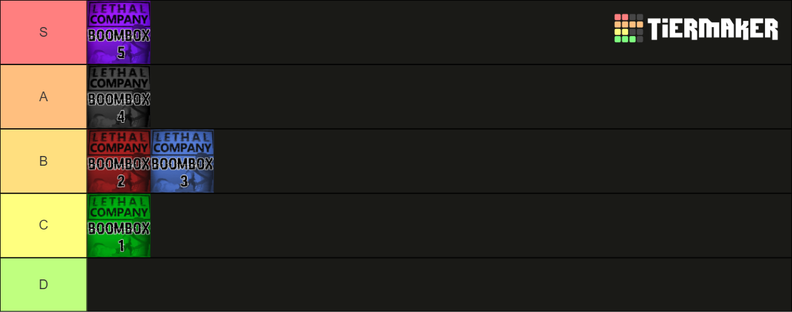 Lethal Company Boombox tracks Tier List (Community Rankings) - TierMaker