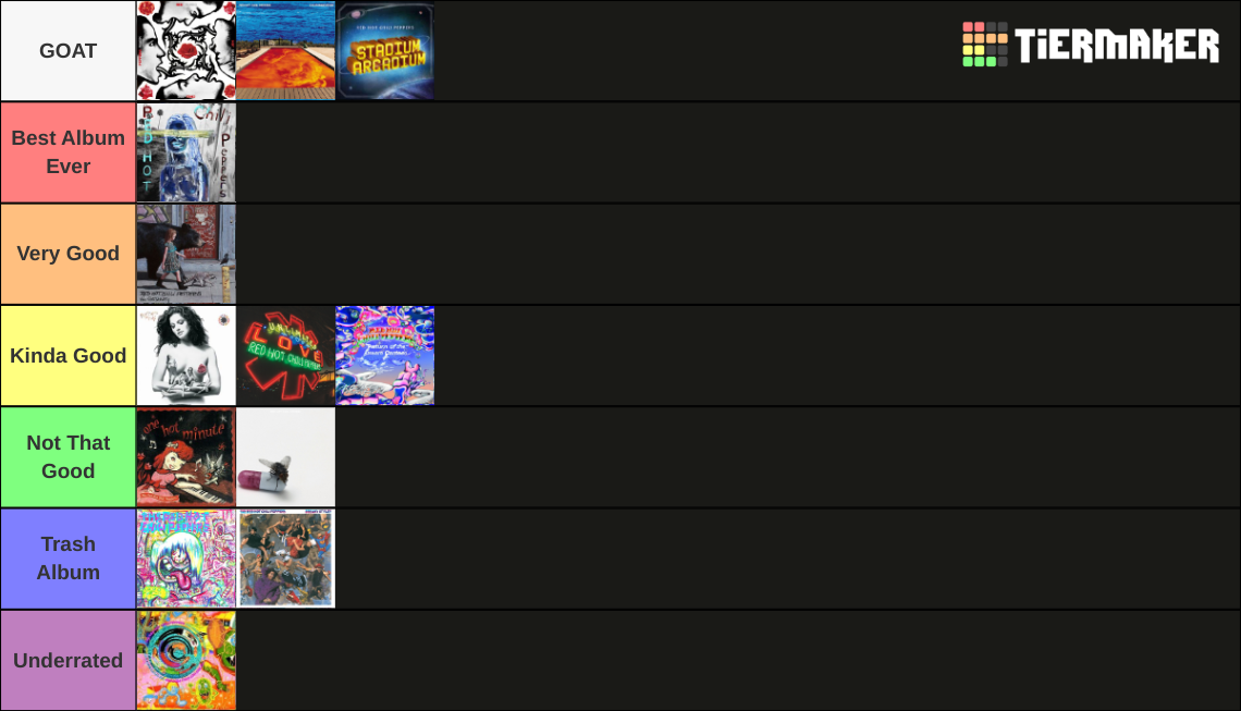 Red Hot Chili Peppers Albums Ranked Tier List Rankings