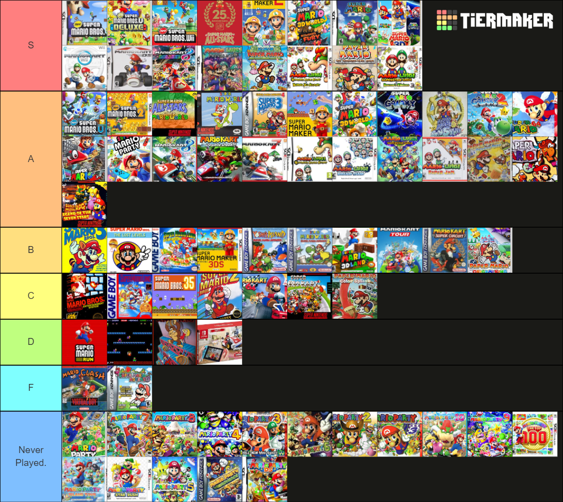 every-mario-game-tier-list-community-rankings-tiermaker