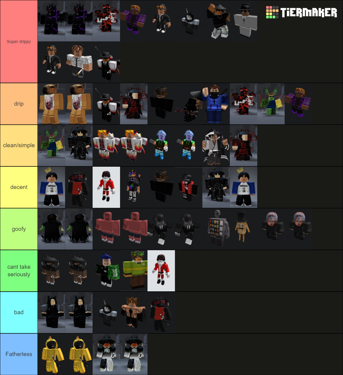 Roblox characters Tier List (Community Rankings) - TierMaker