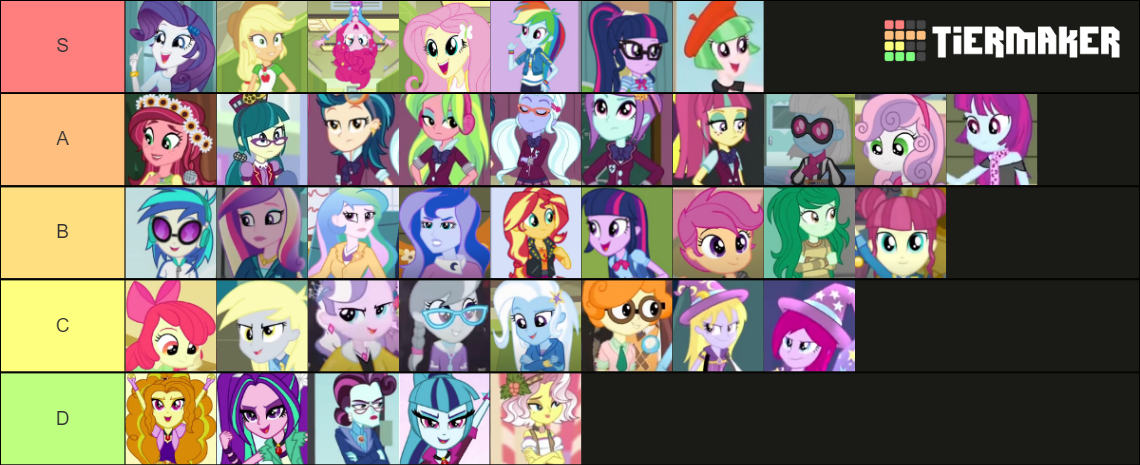 My Little Pony Equestria Girls Tier List (Community Rankings) - TierMaker