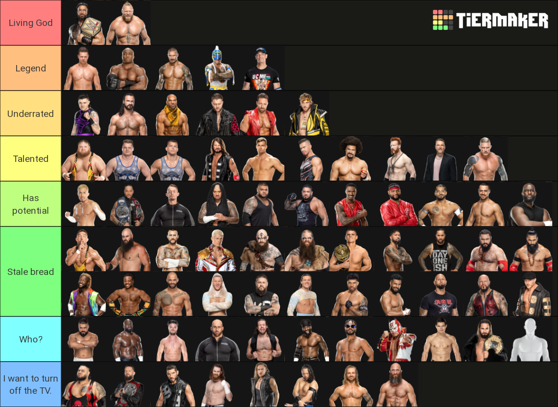 WWE Superstars (& Staff) [Male] [Current Roster Feb 2024] Tier List ...