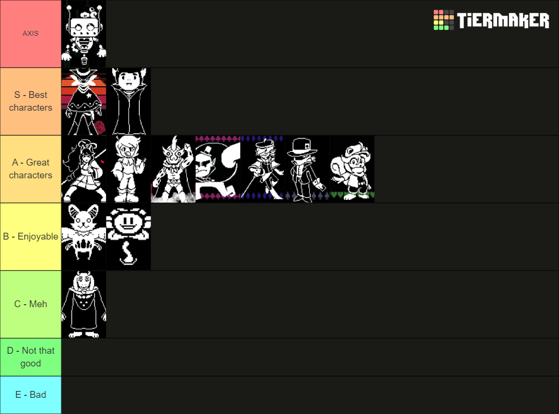 Undertale Yellow Characters Tier List (Community Rankings) - TierMaker