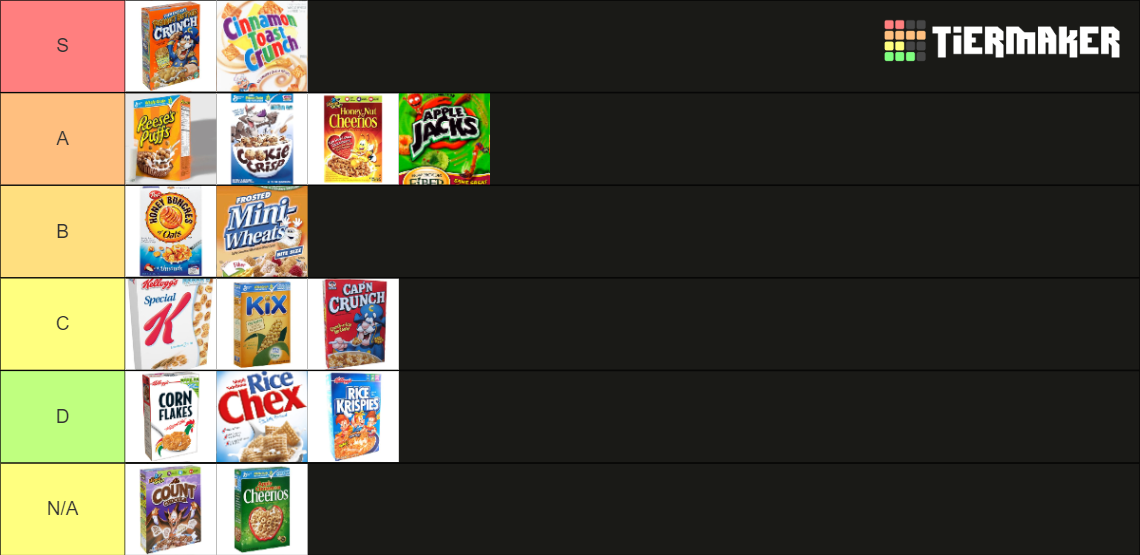 Best Cereals Tier List (Community Rankings) - TierMaker