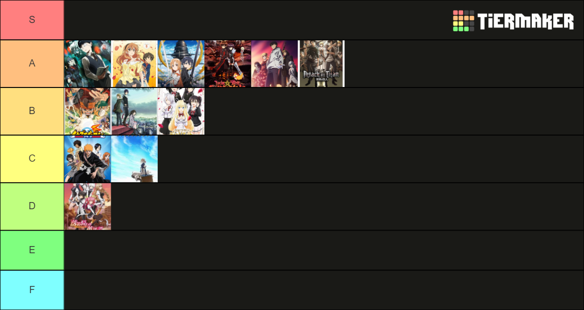 my-anime-tier-list-community-rankings-tiermaker