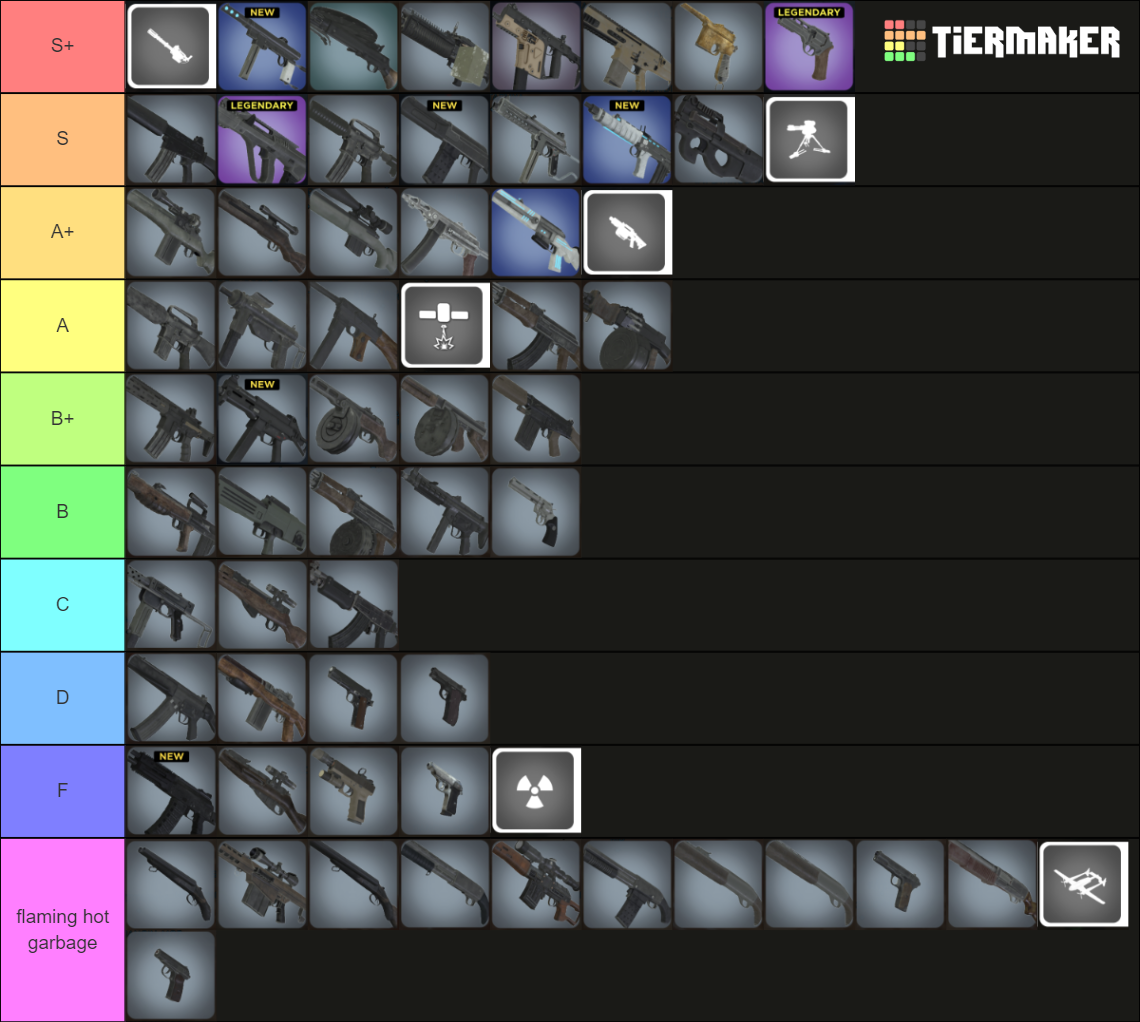 Gunfight Arena Guns (NO DLC OR LIMITED) Tier List (Community Rankings ...