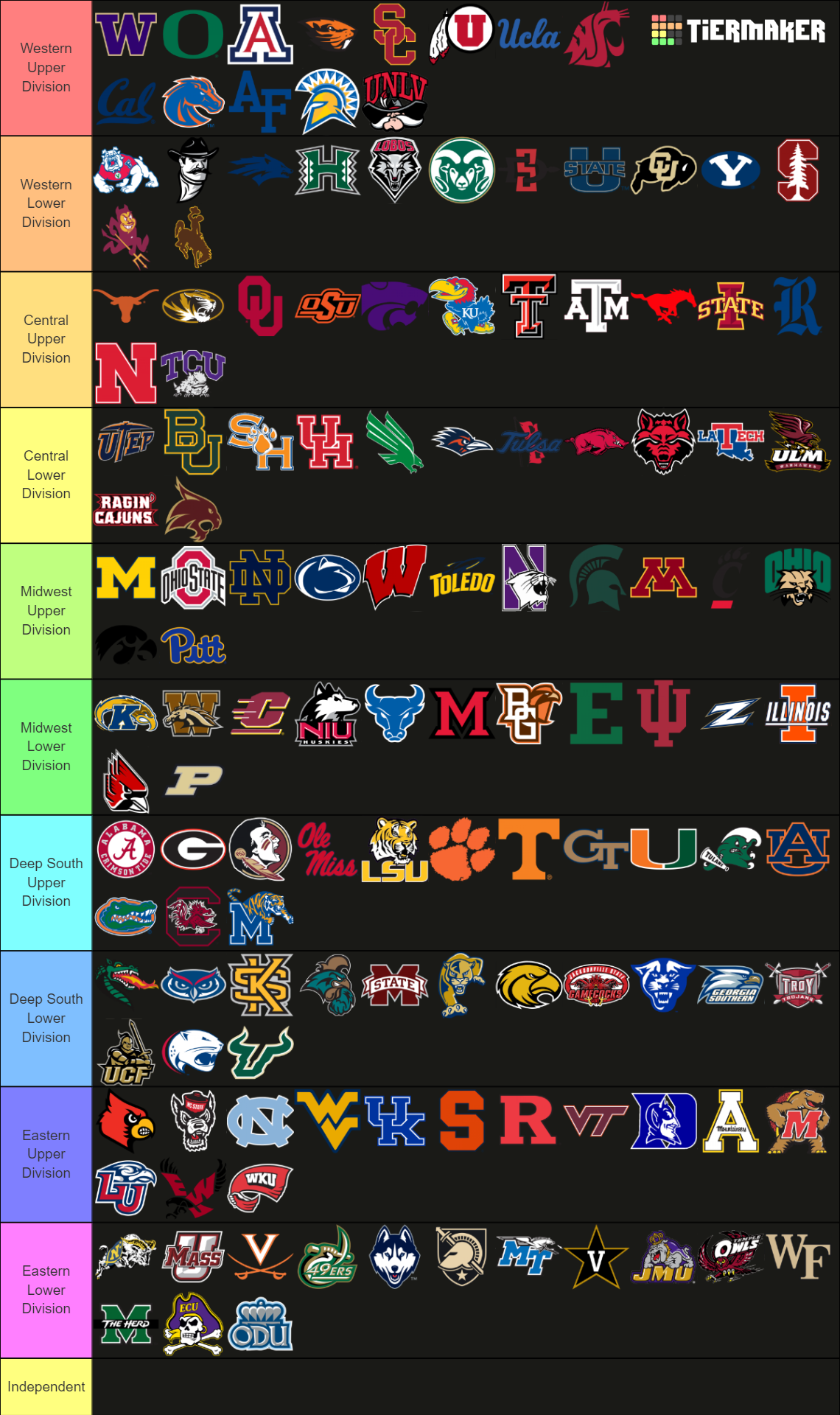 (2025) FBS Conference Realignment w/WAC and some FCS Tier List