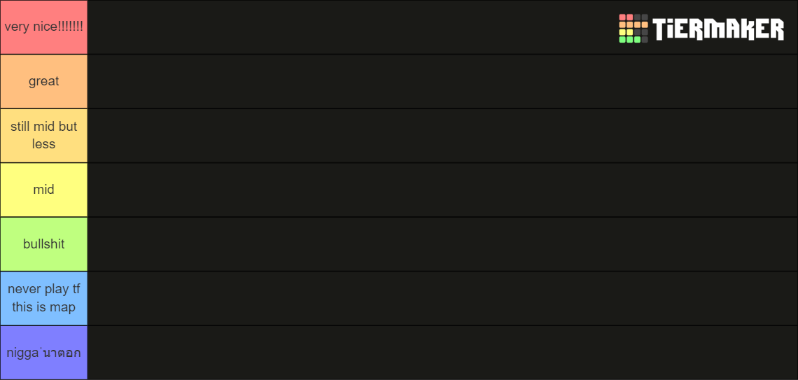 Roblox map Tier List (Community Rankings) - TierMaker