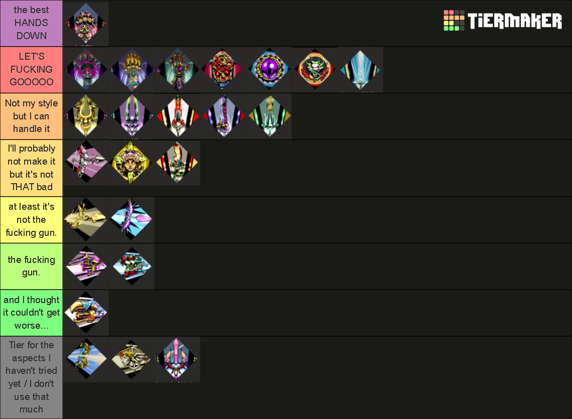 Hades Weapon Aspect Tier List Rankings) TierMaker