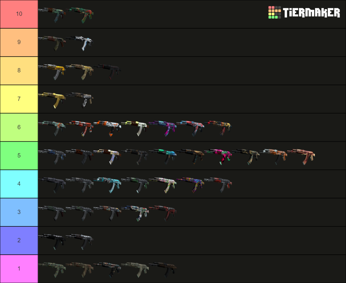 CS2 all AK-47 skins Tier List (Community Rankings) - TierMaker