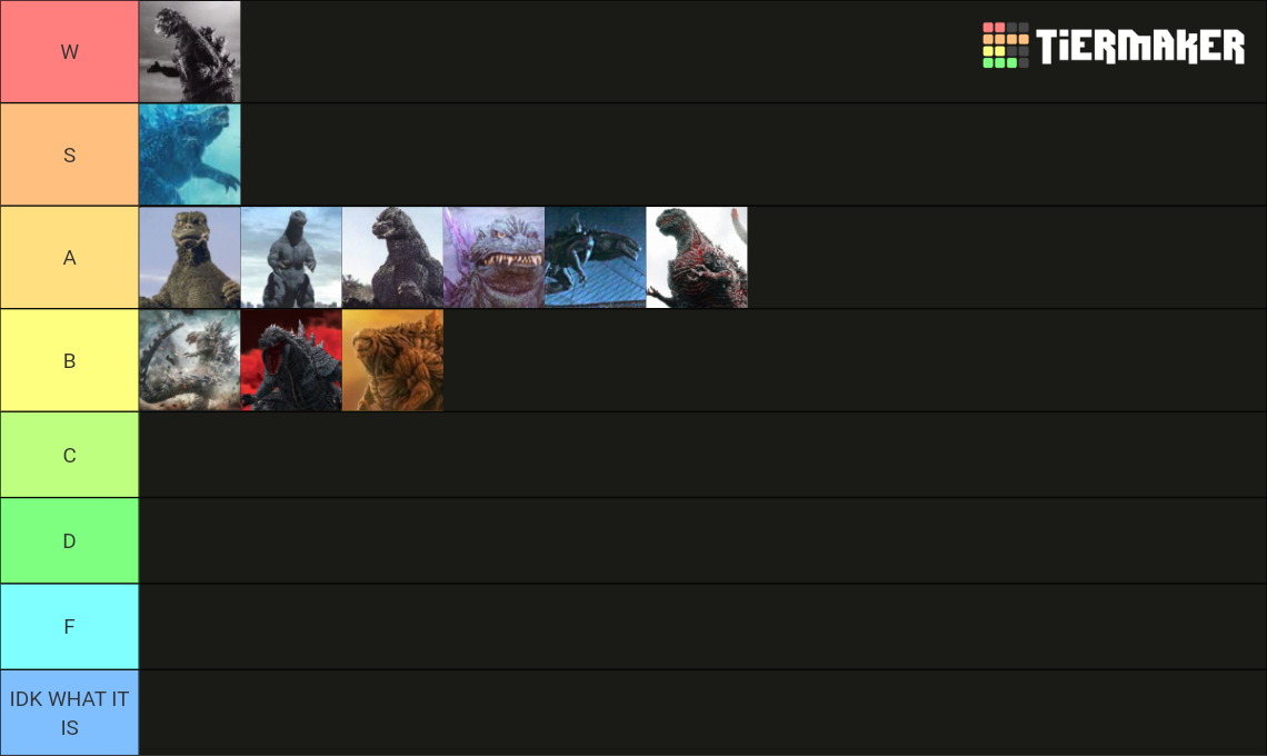 Godzilla Types Tier List (Community Rankings) - TierMaker