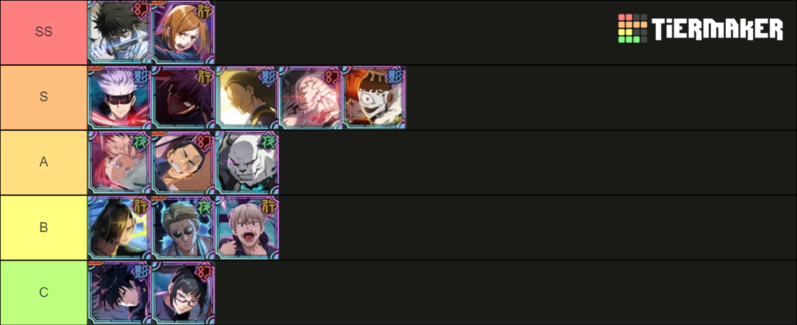 JUJUTSU KAISEN PHANTOM PARADE Tier List (Community Rankings) - TierMaker