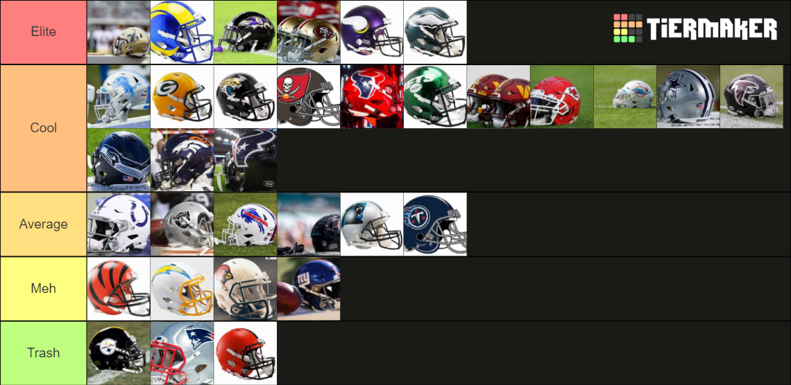 nfl helmets 2023 Tier List (Community Rankings) - TierMaker