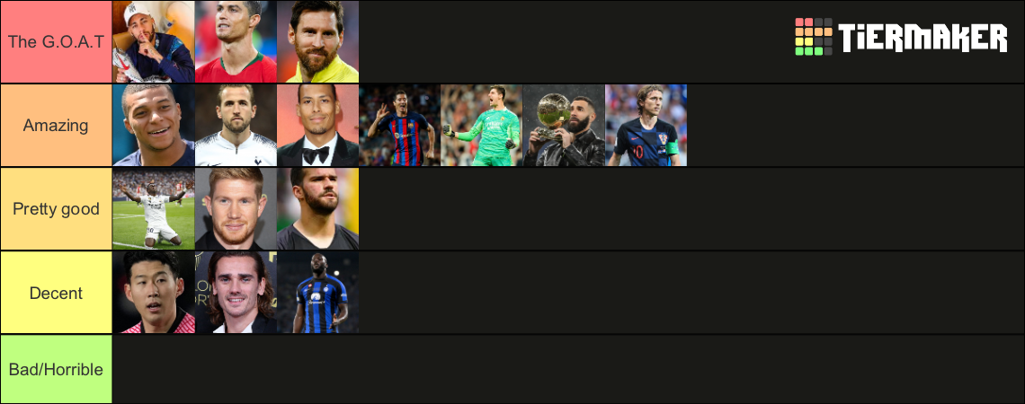 Current Footballers Tier List Community Rankings TierMaker current-footballers-tier-list-community-rankings-tiermaker