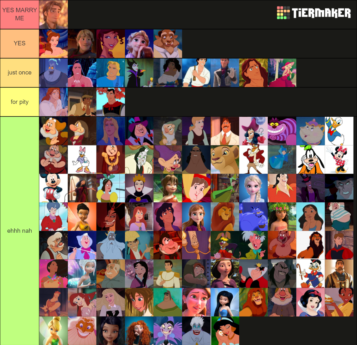 Disney smash or pass Tier List (Community Rankings) - TierMaker