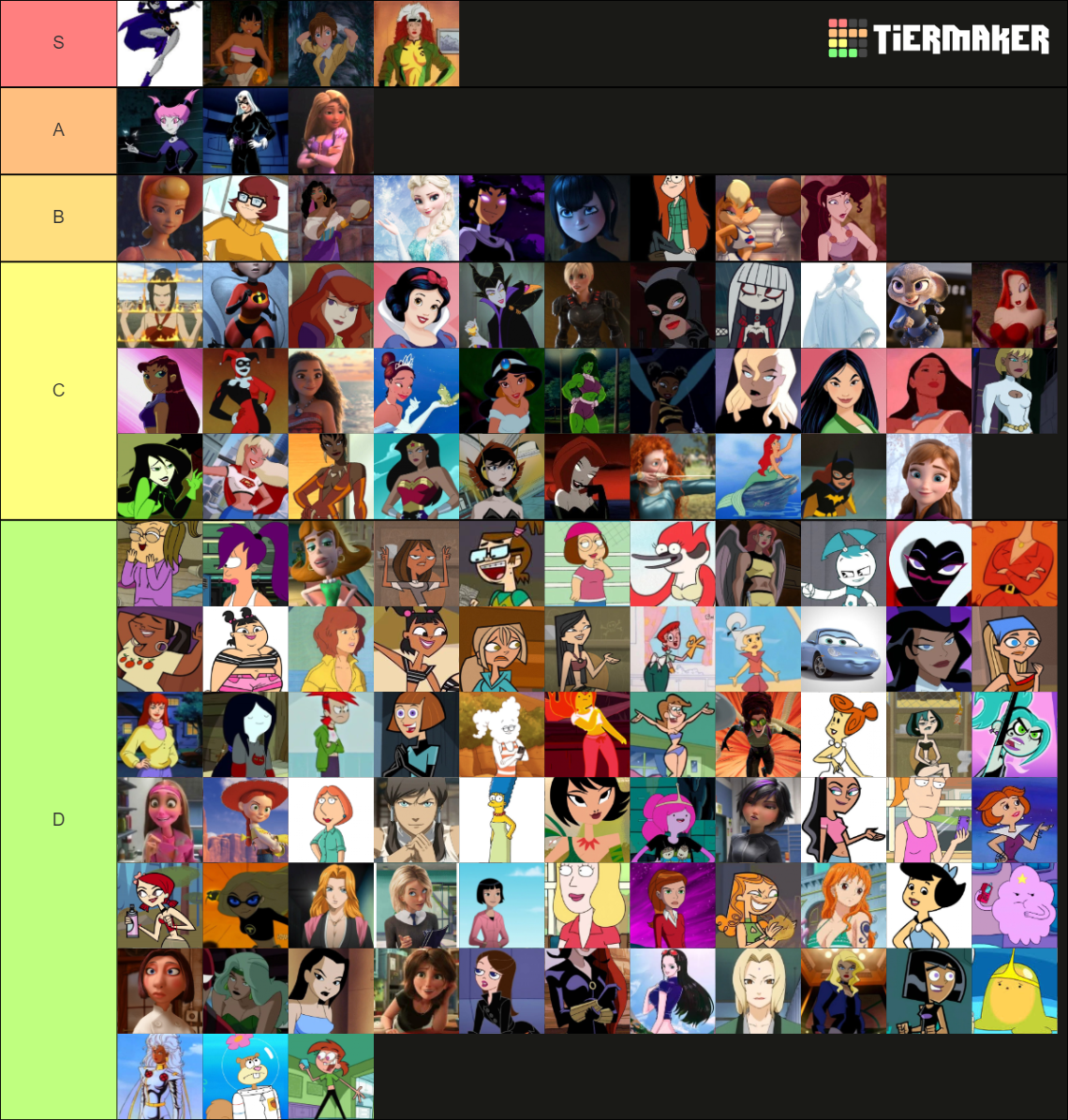 Female Cartoon Hotties Tier List (Community Rankings) - TierMaker