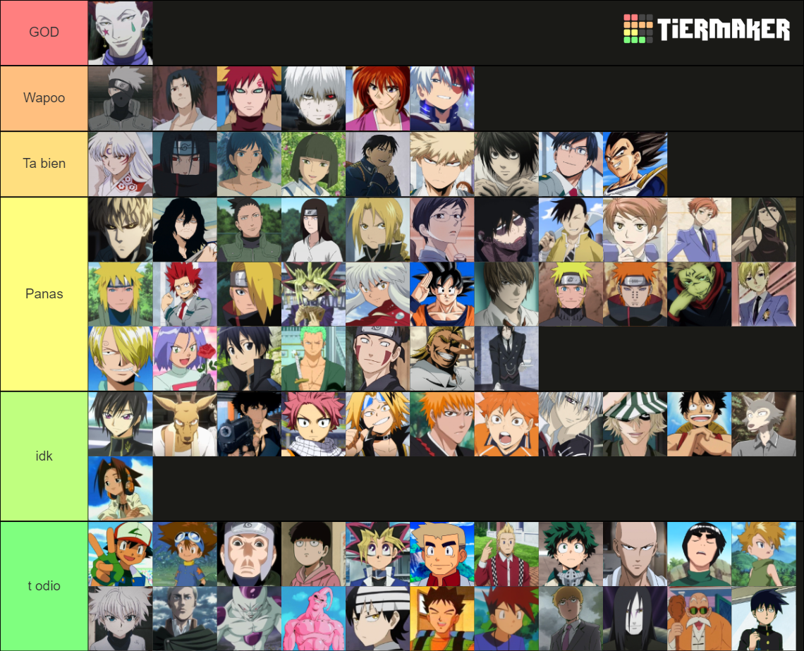 ULTIMATE ANIME HUSBANDO TIER LIST Tier List (Community Rankings ...