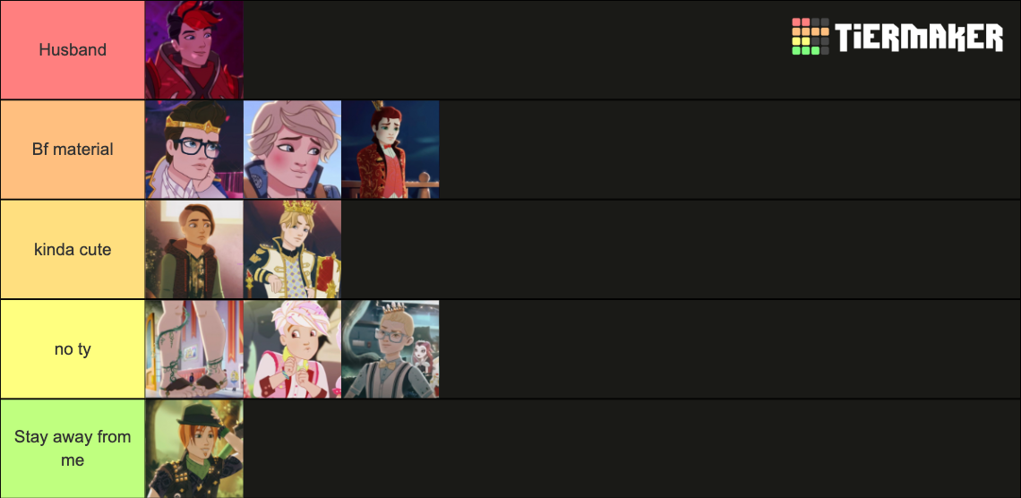 Boys of ever after high Tier List (Community Rankings) - TierMaker