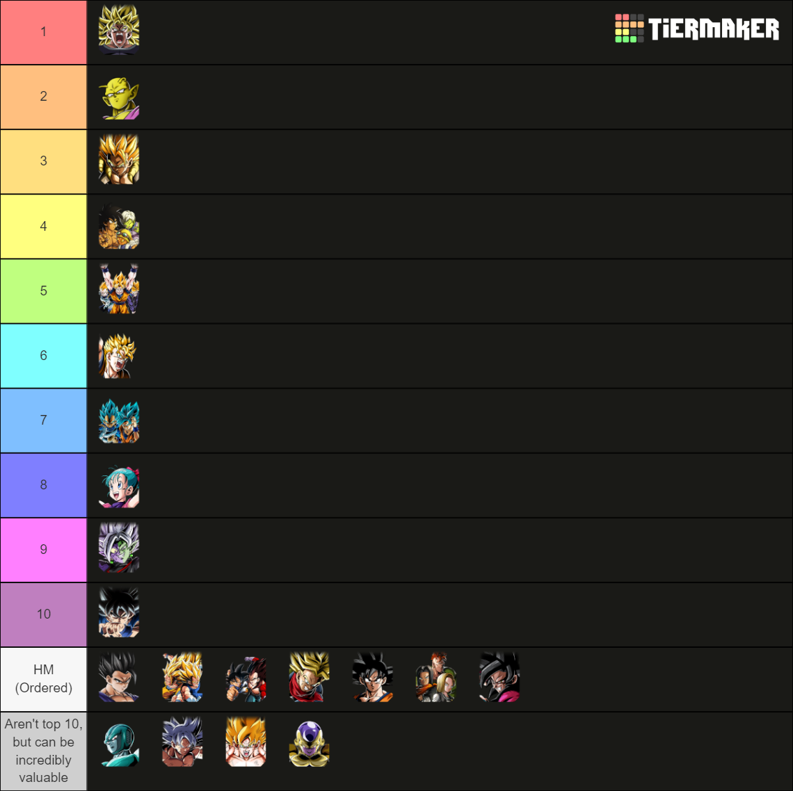 Dokkan Fests, Banner units, LRs up to TEQ Vegeta 2024 Tier List