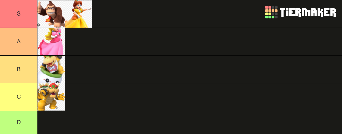 Smash Roster Maker Tier List Community Rankings Tiermaker 7150