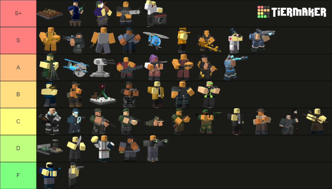 Tower Defense Simulator Towers (December 2023) Tier List (Community ...