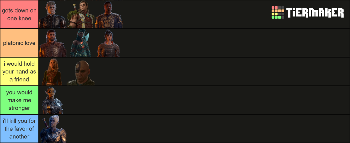 Baldur S Gate 3 All Companions Tier List Community Rankings TierMaker   Baldurs Gate 3 All Companions 207803 1707687064 