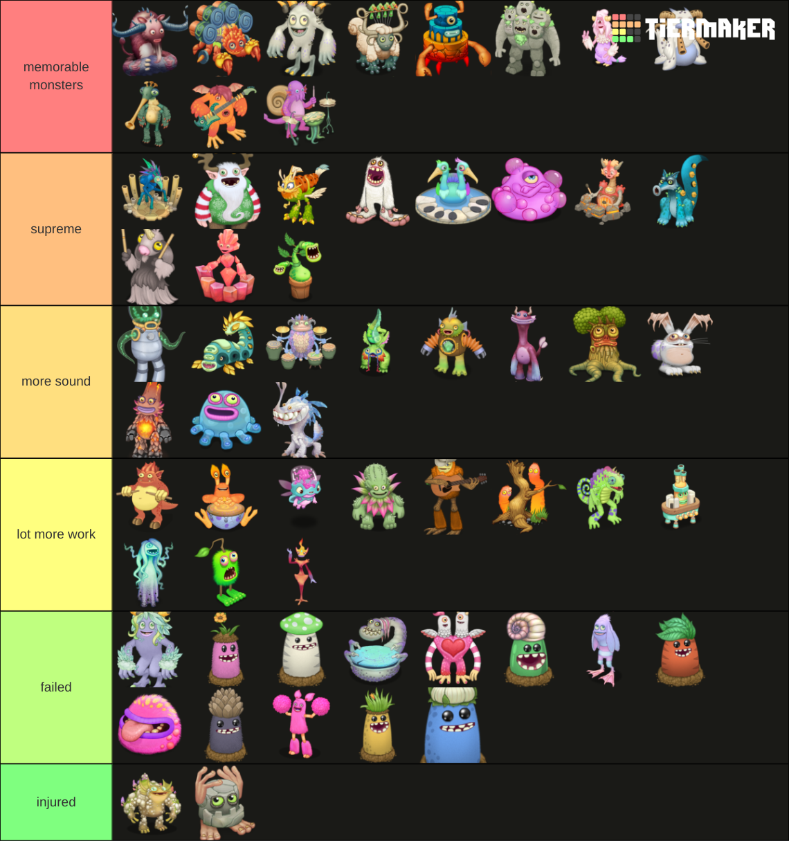 My Singing Monsters (ALL MONSTERS) Tier List (Community Rankings ...