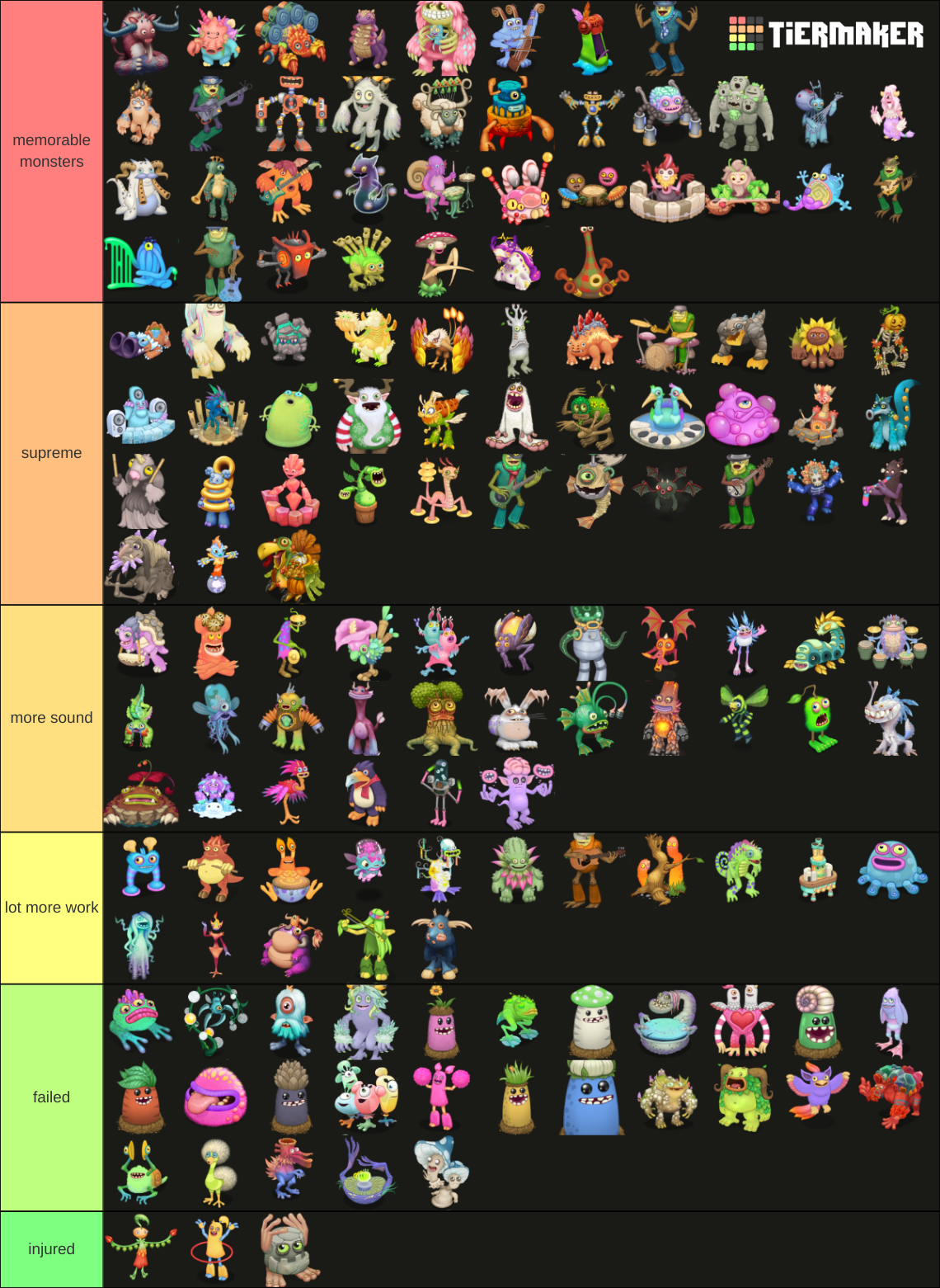 My Singing Monsters (ALL MONSTERS) Tier List (Community Rankings ...