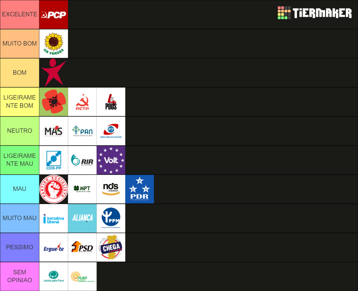 Partidos Politicos De Portugal 2024 Tier List Community Rankings   Partidos Politicos Em Portugal 2020 691220 1704506313 