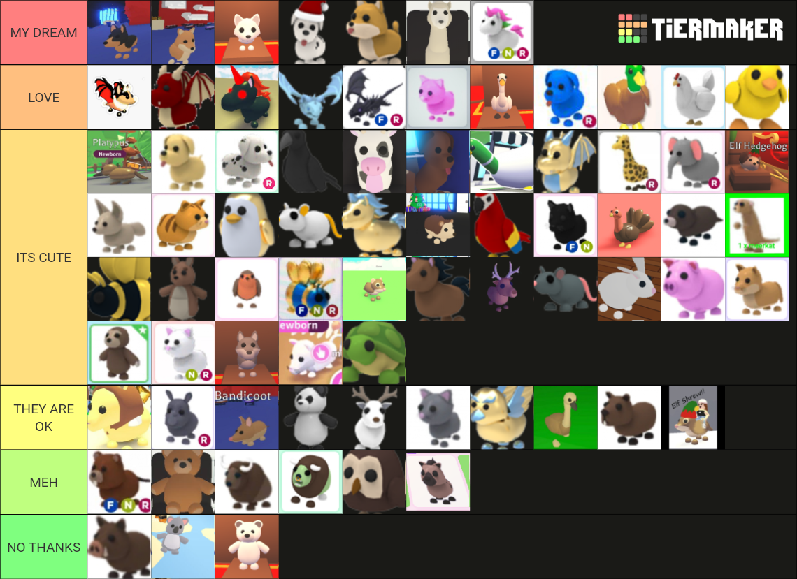 adopt me pets Tier List (Community Rankings) - TierMaker