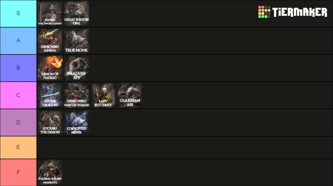 SEKIRO MAIN BOSSES Tier List Community Rankings TierMaker   Sekiro   Main Bosses Updated 275679 1704568255 