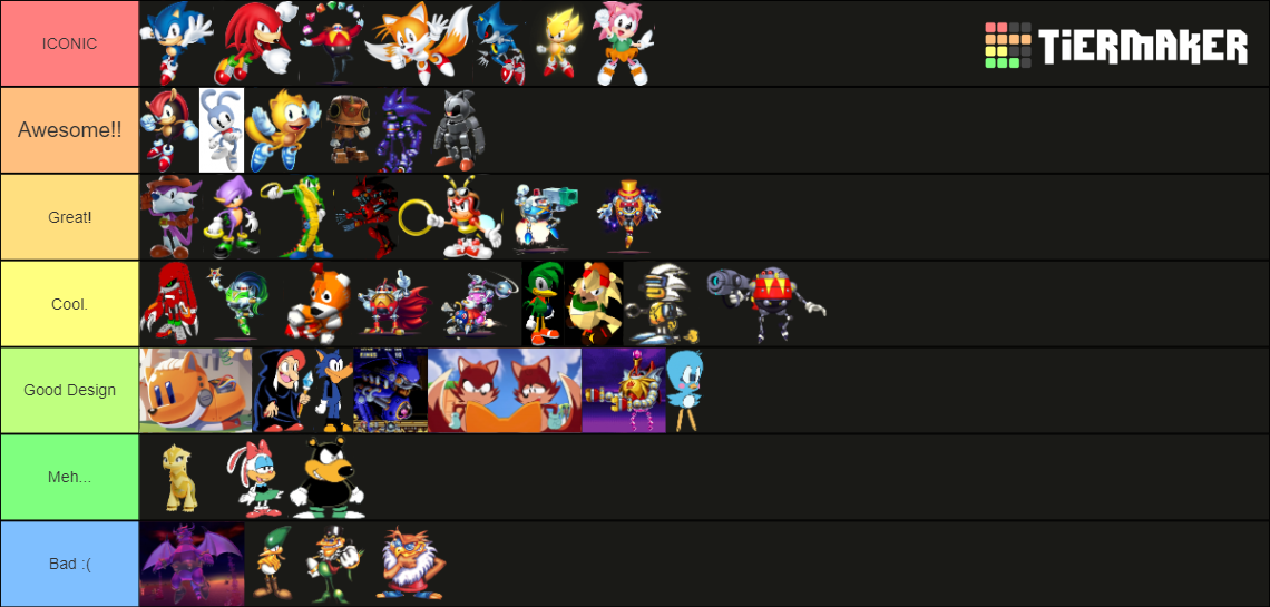 Every Sonic Character Ranked! Tier List (Community Rankings) - TierMaker